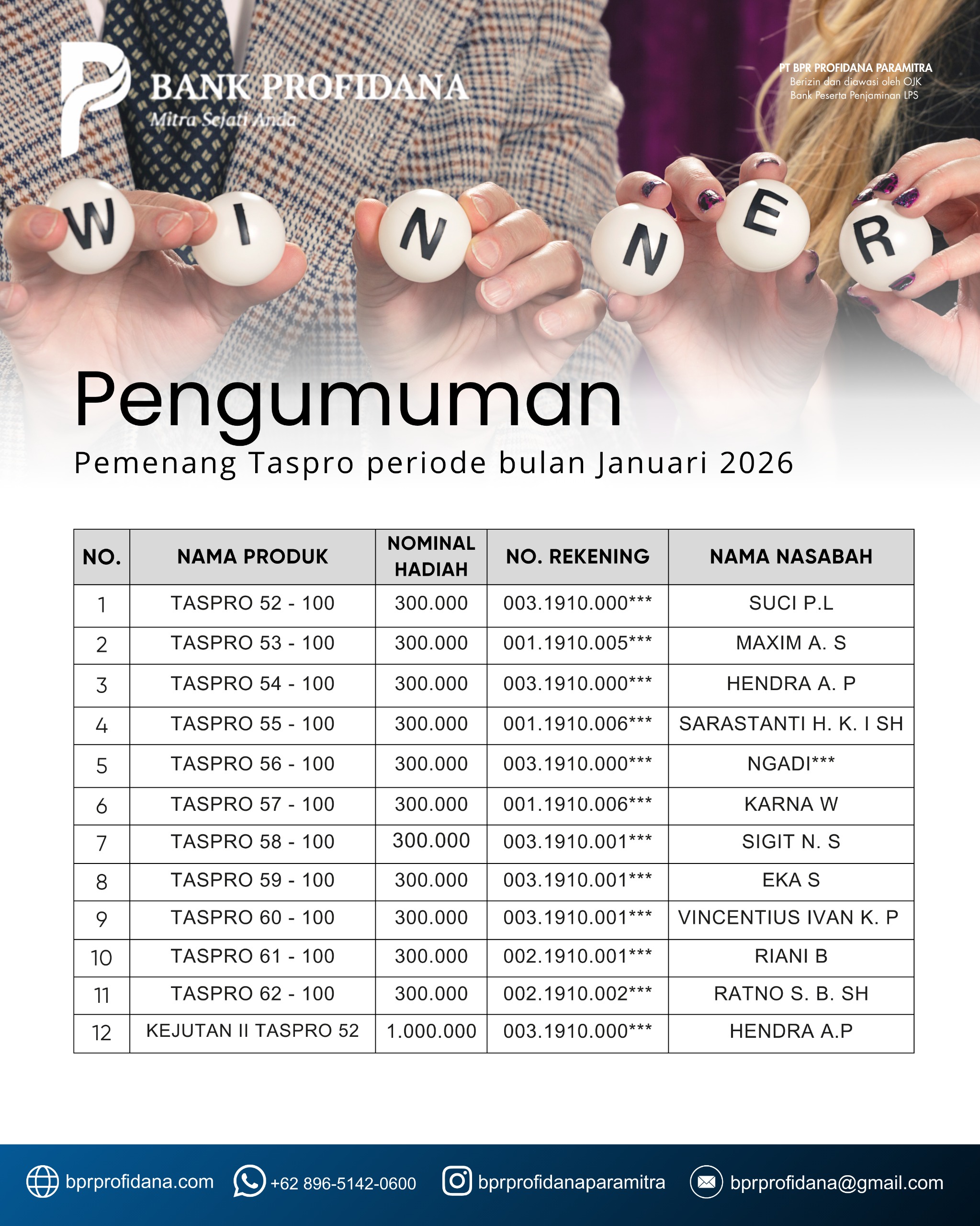 PEMENANG TABUNGAN TASPRO PERIODE JANUARI 2026